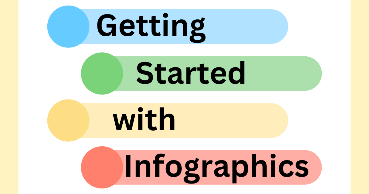 Getting Started with Infographics