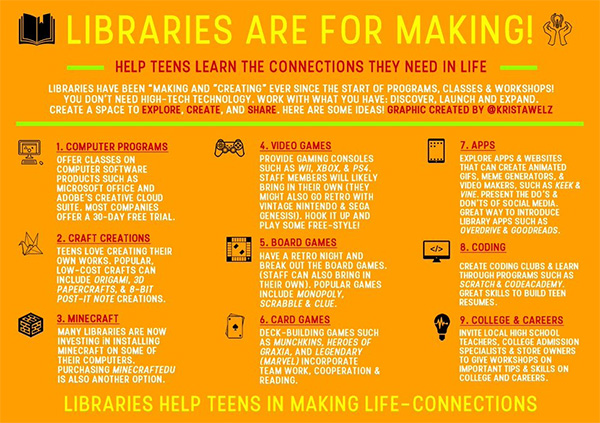 Libraries are for making!