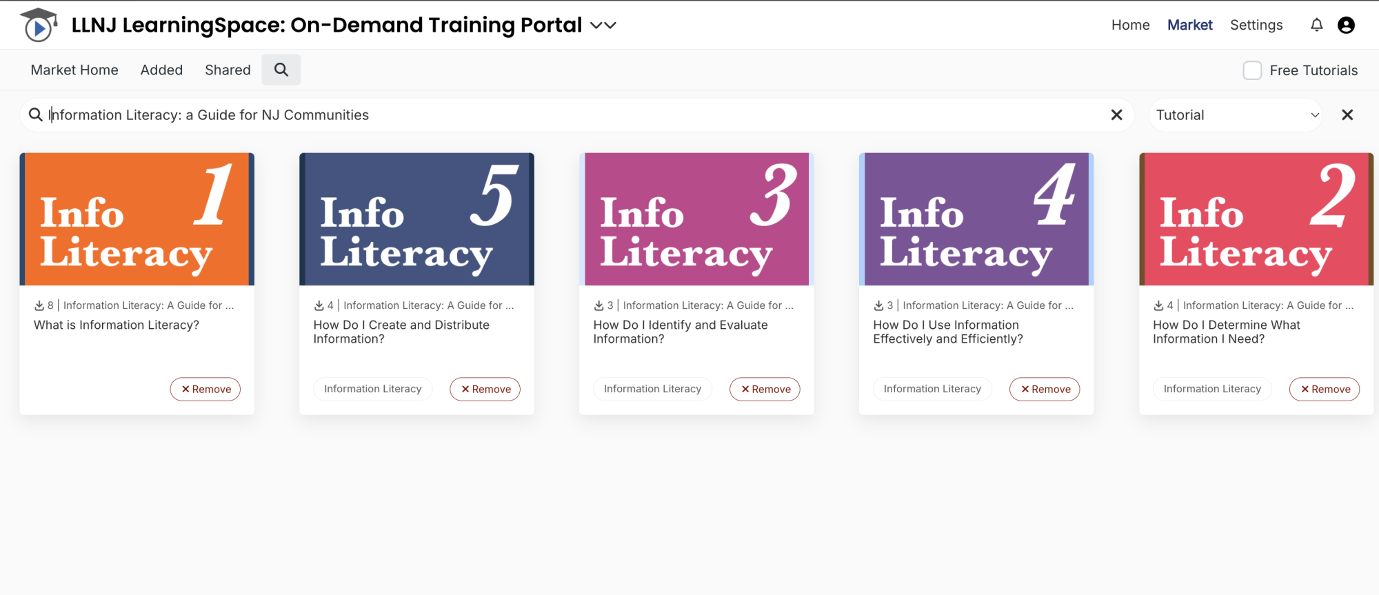 Now Available on the Niche Academy Marketplace